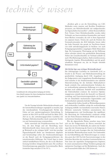 Industrieanzeiger 01-02.2021