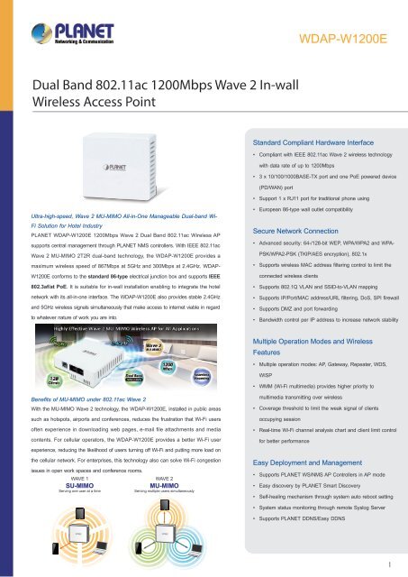 PLANET_Datasheet_Wireless-Access-Point-WDAP-W1200E_2021_EN