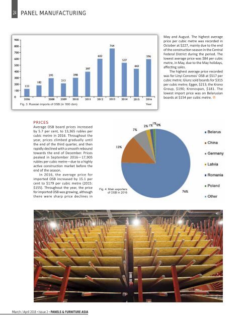 Panels & Furniture Asia March/April 2018