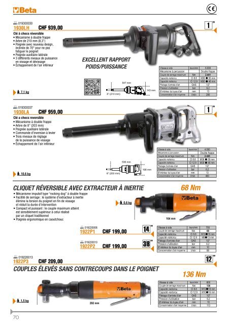 Beta_03_21_FR.pdf