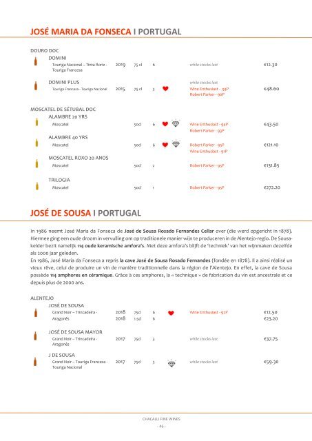 Cataloog Chacalli Wines