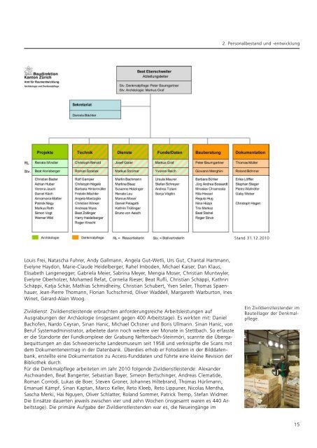 Taetigkeitsbericht 2010 (PDF, 66 Seiten, 2 MB) - Amt für ...