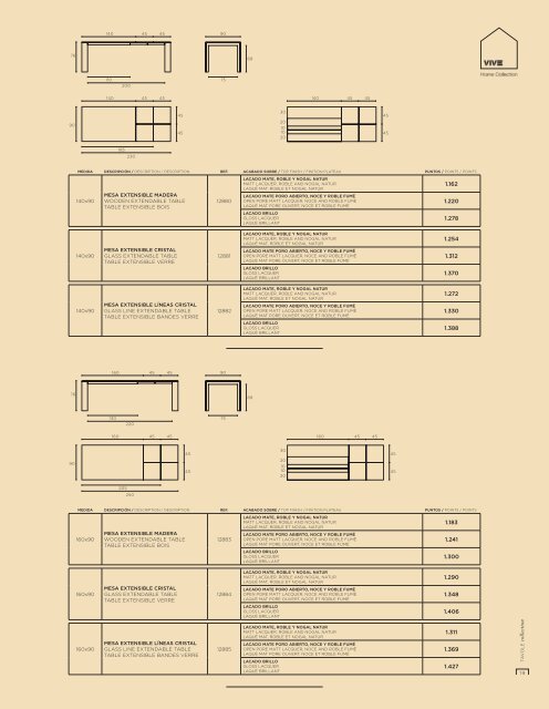 Catalogo Tavole