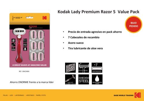 Novedades Kodak 2021