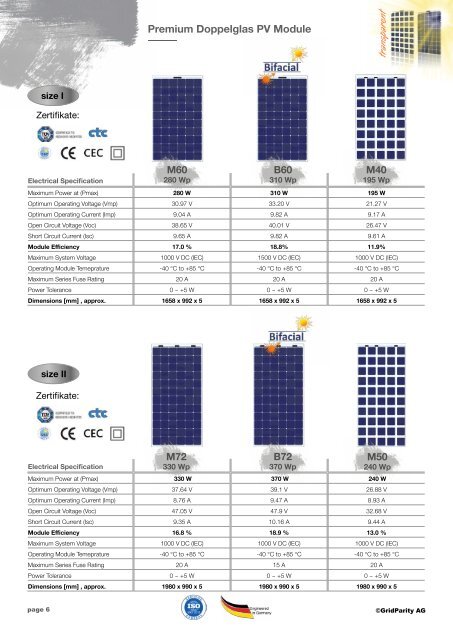 STAHL  PV POWER  . Kombinieren Sie die Kraft des Stahls mit der Kraft einer PV Anlage.