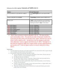 VariantsSARS-CoV-2 Update And 7 others in US 2021 Feb16