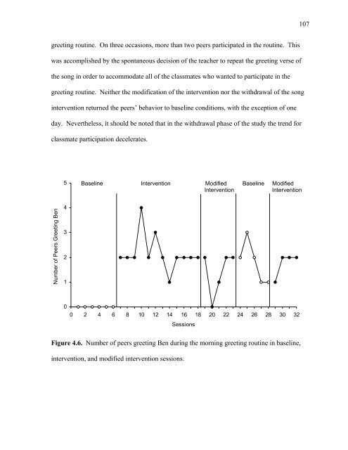 Using a Music Therapy Collaborative Consultative Approach - World ...