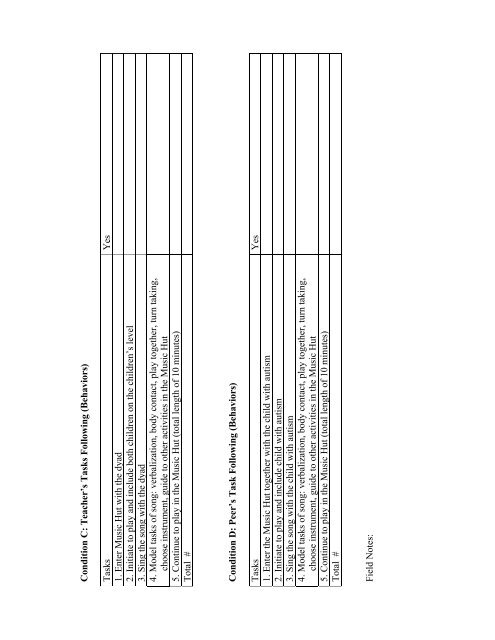 Using a Music Therapy Collaborative Consultative Approach - World ...