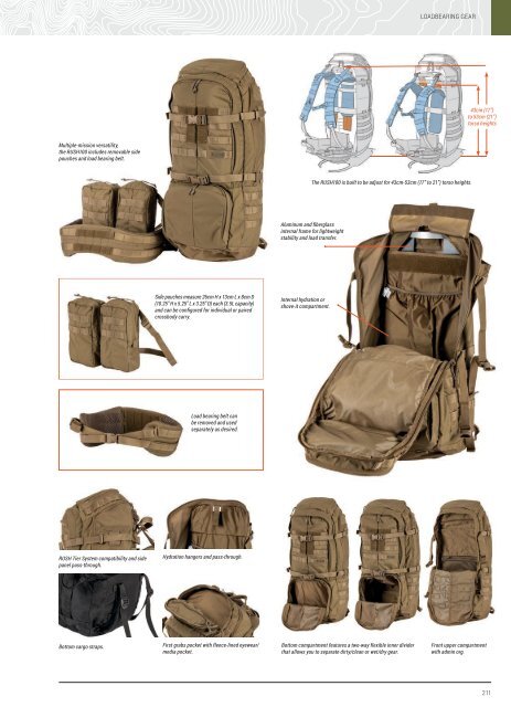 5.11 Tactical - Spring/Summer - GBP