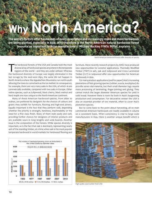 American Hardwood Supplement 2018