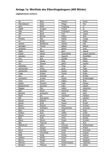 Anlage 1a: Wortliste Des Elternfragebogens (406 Wörter)