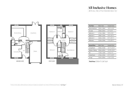 Lochside of Leys Brochure