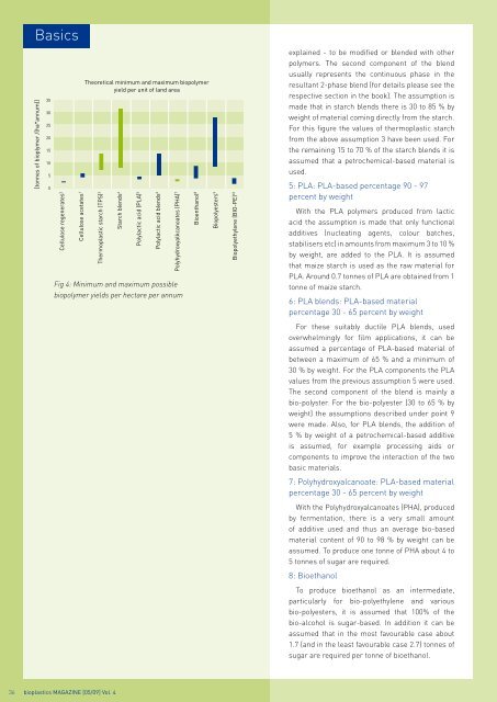 bioplasticsMAGAZINE_0905