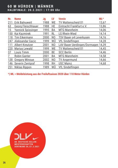 Das Programm zu den 68. Deutschen Leichtathletik-Hallenmeisterschaften in Dortmund