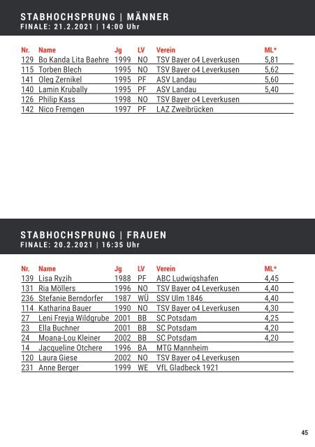 Das Programm zu den 68. Deutschen Leichtathletik-Hallenmeisterschaften in Dortmund