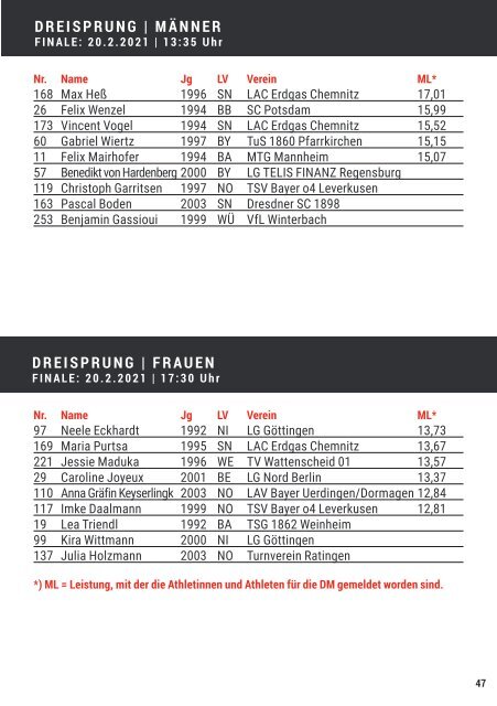 Das Programm zu den 68. Deutschen Leichtathletik-Hallenmeisterschaften in Dortmund