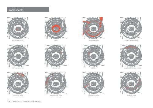 Proposal for Auroville City Center. Anupama Kundoo architects. 2007 