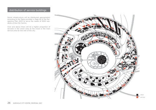 Proposal for Auroville City Center. Anupama Kundoo architects. 2007 