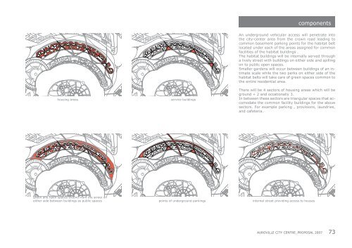 Proposal for Auroville City Center. Anupama Kundoo architects. 2007 