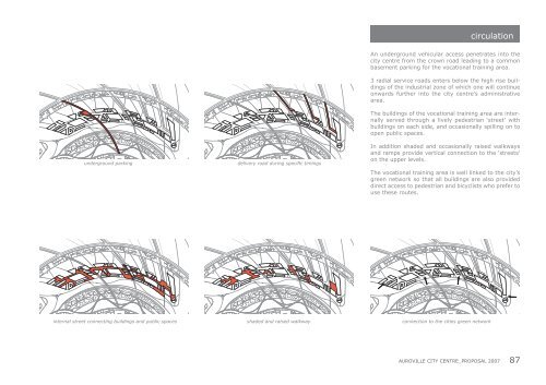 Proposal for Auroville City Center. Anupama Kundoo architects. 2007 