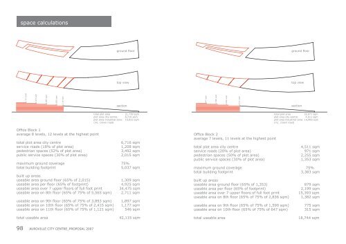 Proposal for Auroville City Center. Anupama Kundoo architects. 2007 