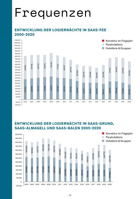 Geschäftsbericht-2020-Web