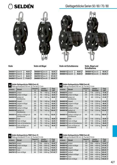 Katalog Bucher + Walt 2021