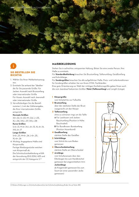 STIHL Katalog 2021