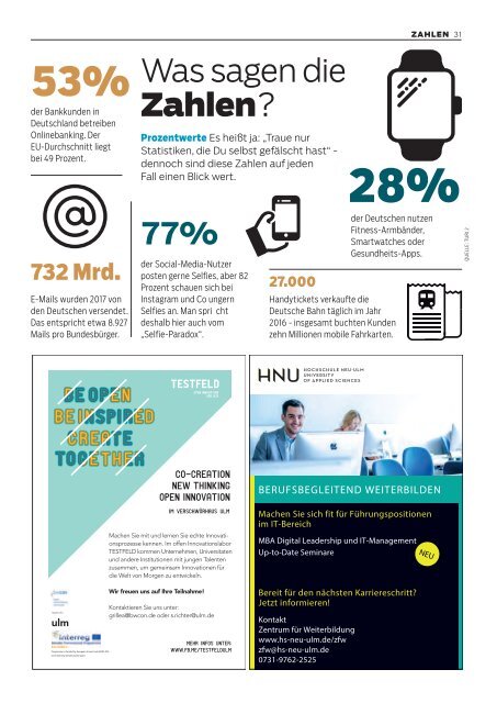 2021/08 - Digital unternehmen! Augabe 2018