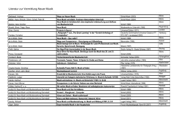 Literatur zur Vermittlung Neuer Musik - Mehr Musik!