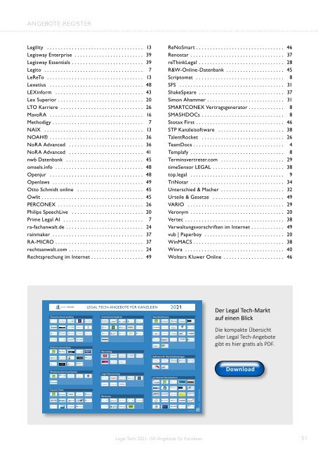 Legal Tech 2021 – 150 Angebote für Kanzleien