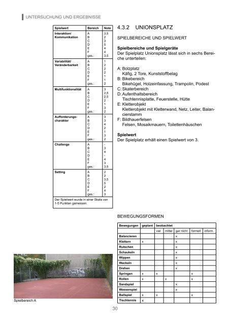 Moabiter Bewegungslandschaft - moabit macht mobil