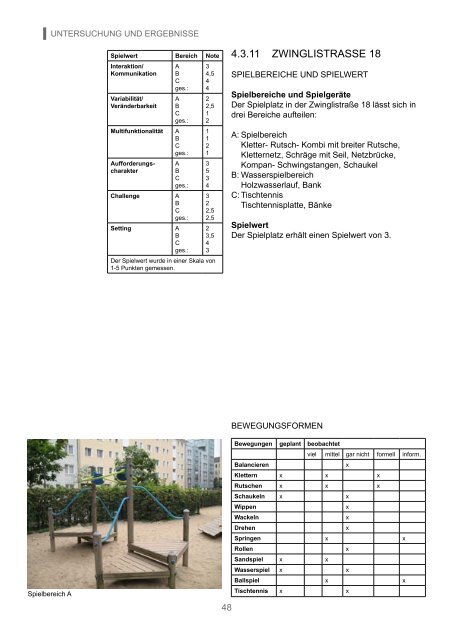 Moabiter Bewegungslandschaft - moabit macht mobil