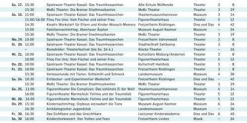 als PDF-Datei - Presseserver der Landeshauptstadt Hannover