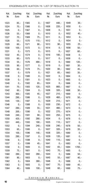 78. Auktion - Ergebnisliste - Emporium Hamburg