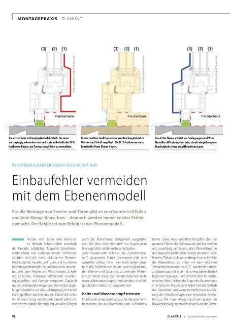 GLASWELT Sonderheft Montagepraxis 2019