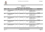 Chapter 1.2 Catalogue of Forms (300 - 699 Series)