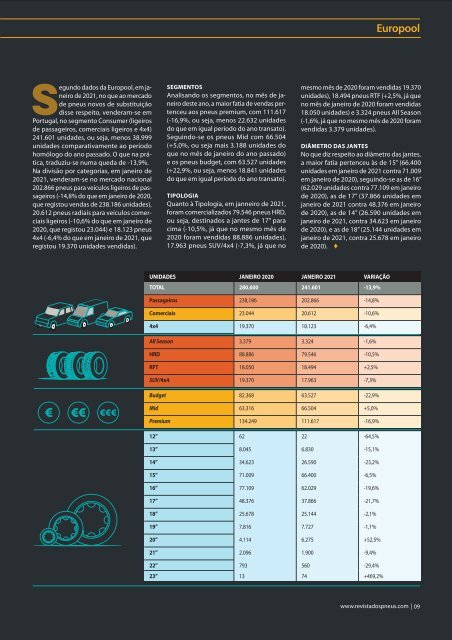 Revista dos Pneus 62