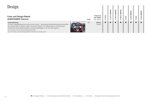 Mercedes-Benz Preisliste E-Klasse Coupé & Cabriolet