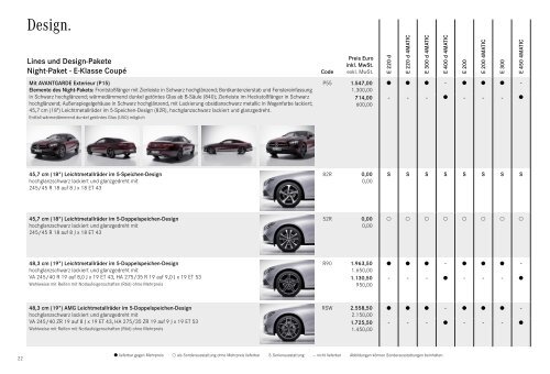 Mercedes-Benz Preisliste E-Klasse Coupé & Cabriolet
