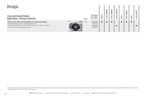 Mercedes-Benz Preisliste E-Klasse Coupé & Cabriolet
