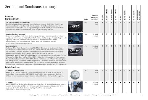 Mercedes-Benz Preisliste E-Klasse Coupé & Cabriolet