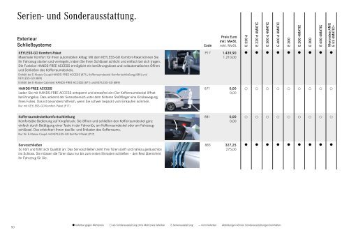 Mercedes-Benz Preisliste E-Klasse Coupé & Cabriolet