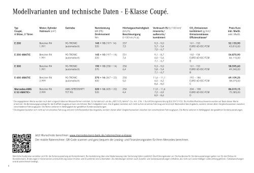 Mercedes-Benz Preisliste E-Klasse Coupé & Cabriolet