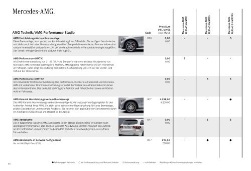Mercedes-Benz Preisliste GLC SUV