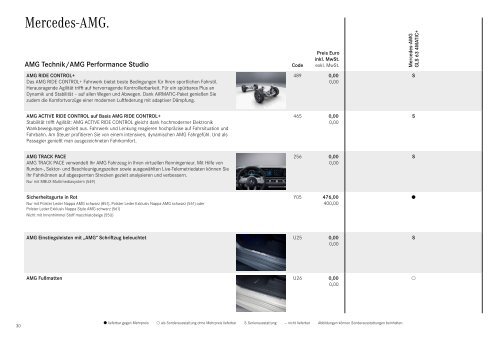 Mercedes-Benz Preisliste GLS