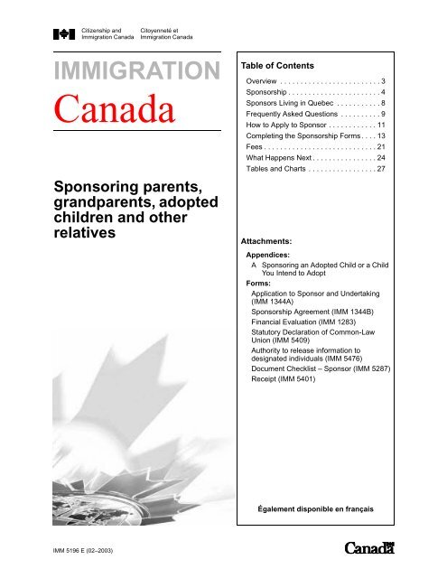 Guide 5196E - Sponsoring parents, grandparents ... - Kintrust.com