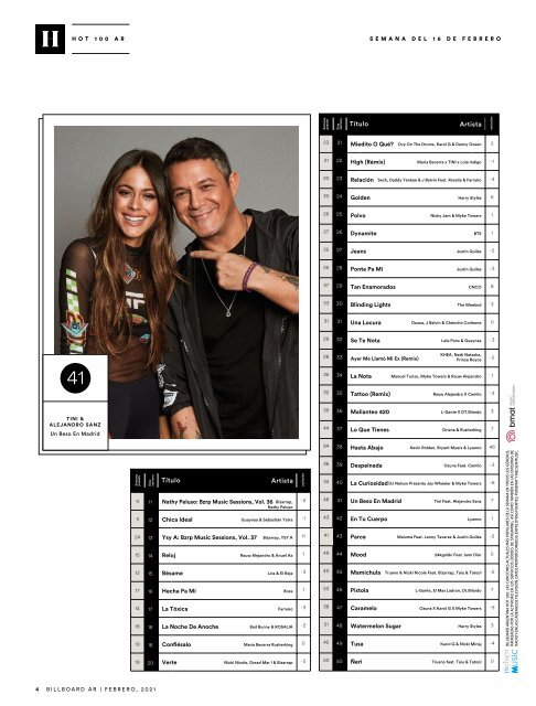 Billboard AR N°91 Febrero 2021 