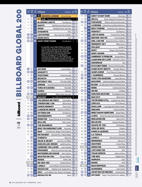 Billboard AR N°91 Febrero 2021 