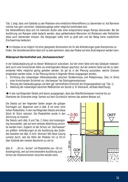 ProfiWissen Sockel im Holzbau neutral